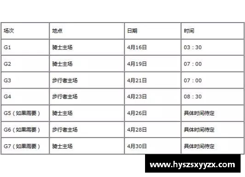 tcg彩票官网C13A季后赛赛程：东西部冠军争夺正酣，谁将笑傲全场？ - 副本